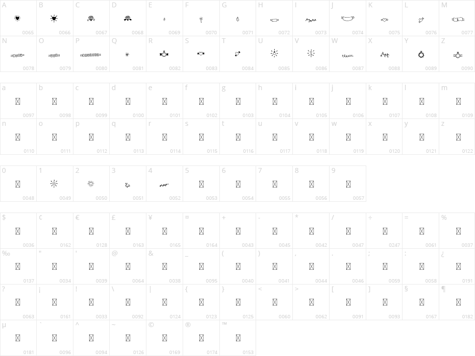 Love Ornaments Character Map