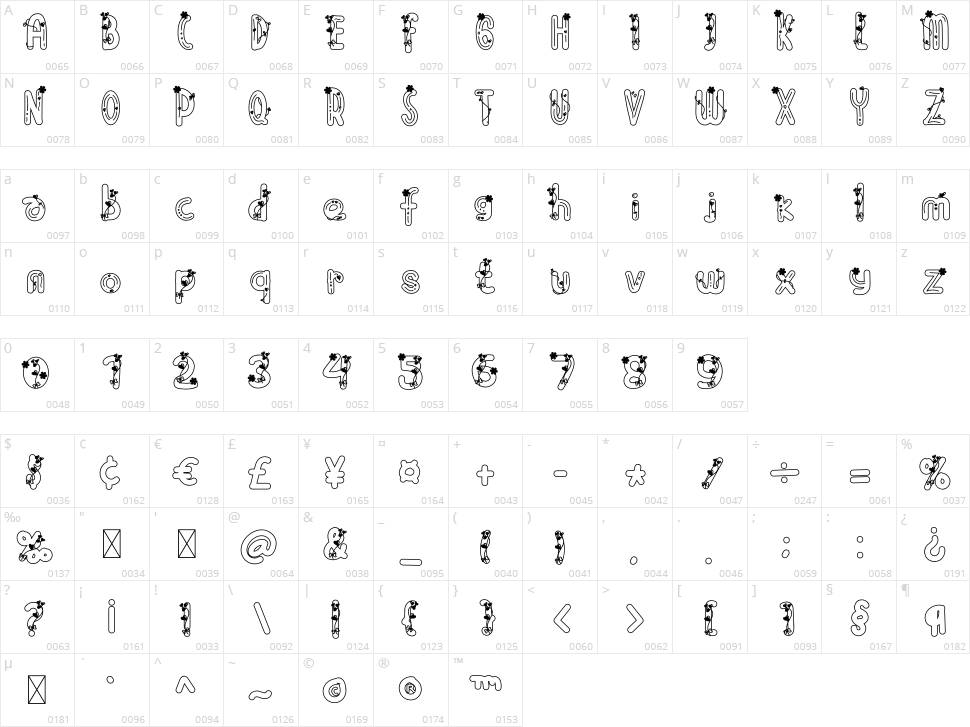Love Plants Character Map