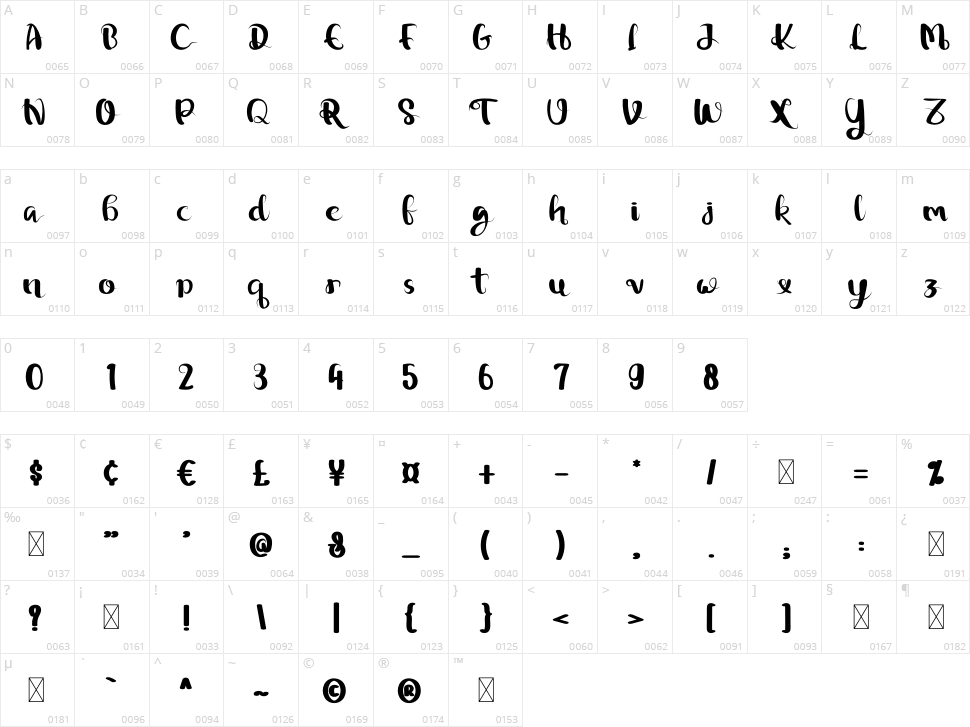 Love Secreet Character Map