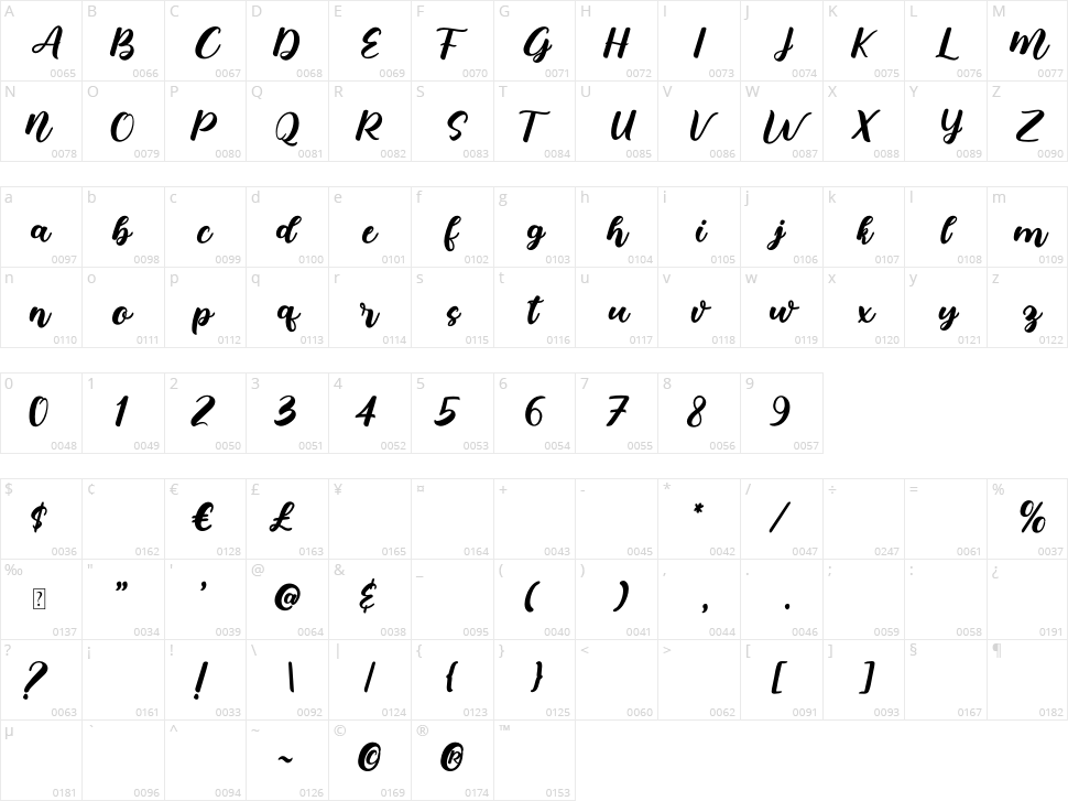 Love Shine Character Map