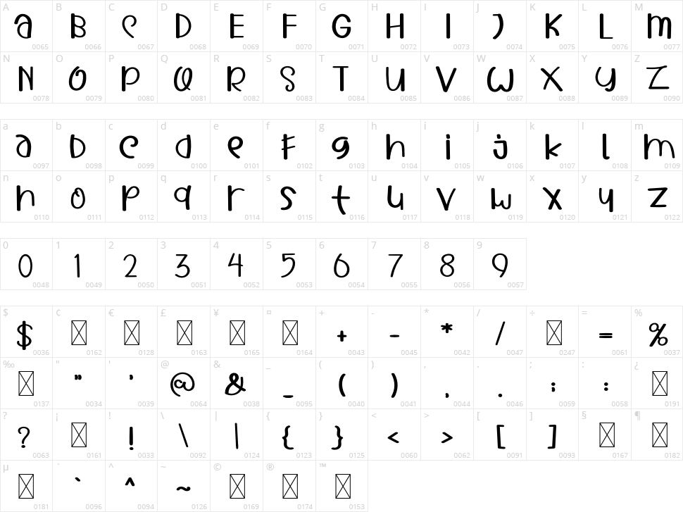 Love Unicorn Character Map