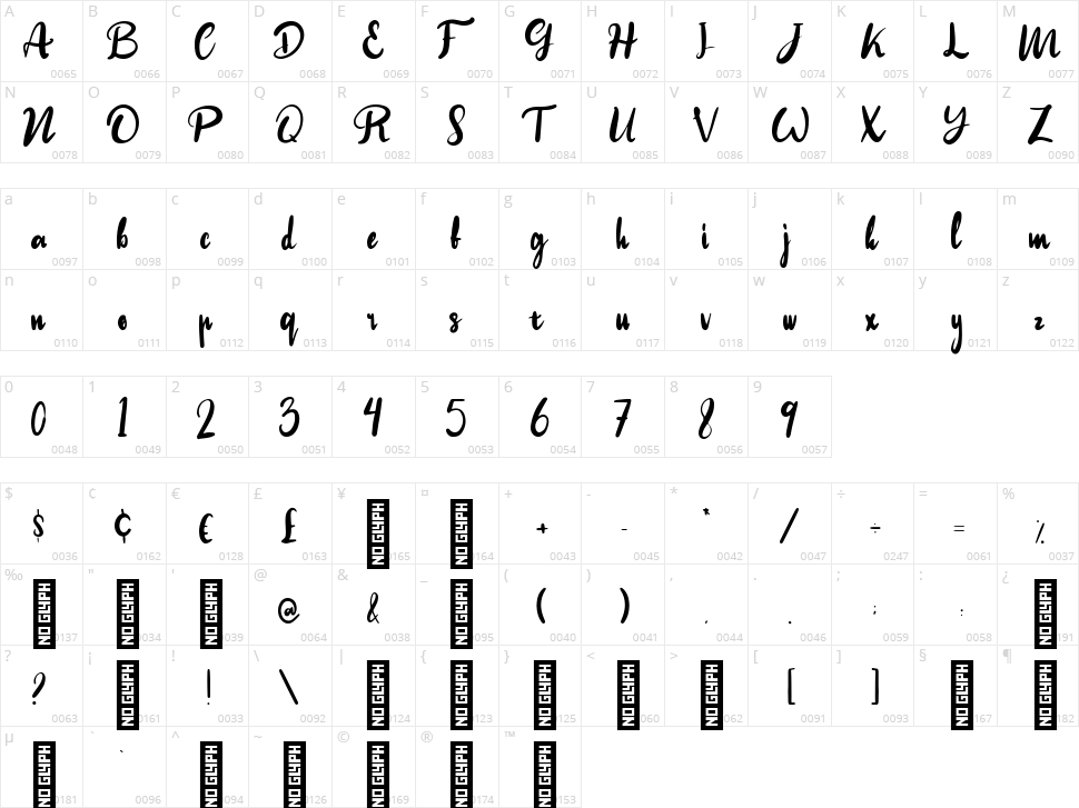 Love Whisper Character Map