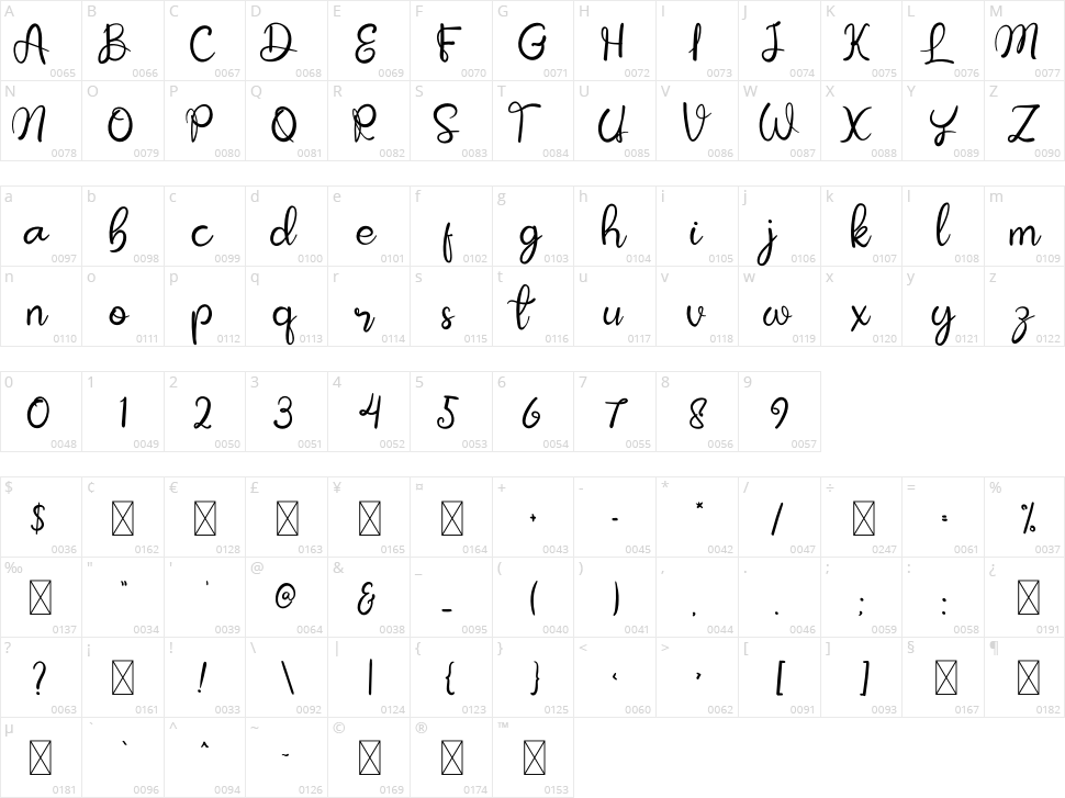 Love Yellow Character Map