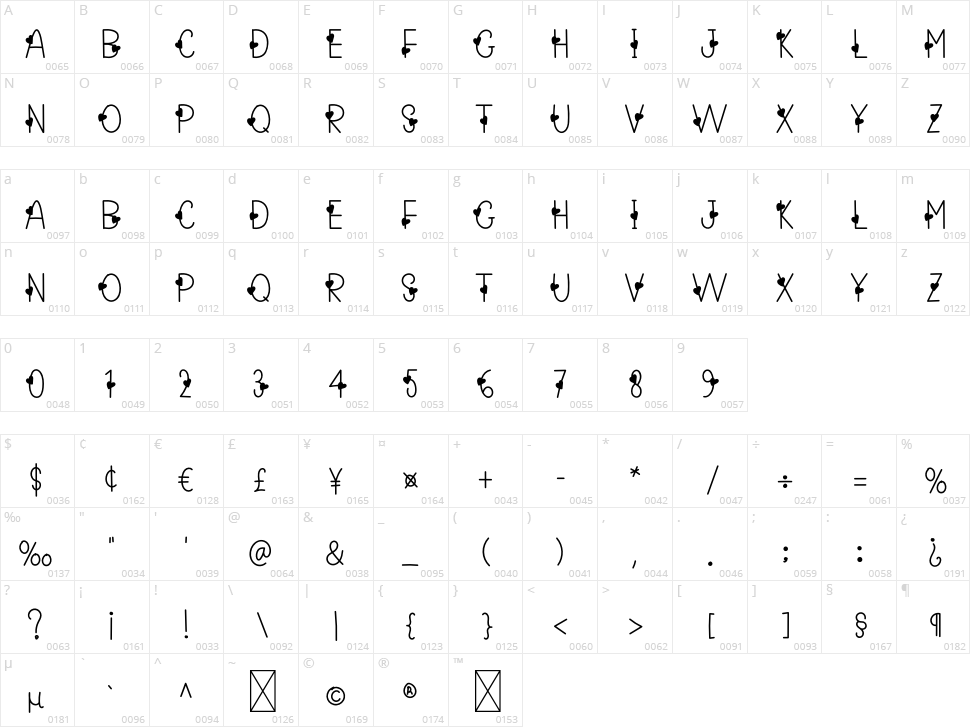 Love You Character Map
