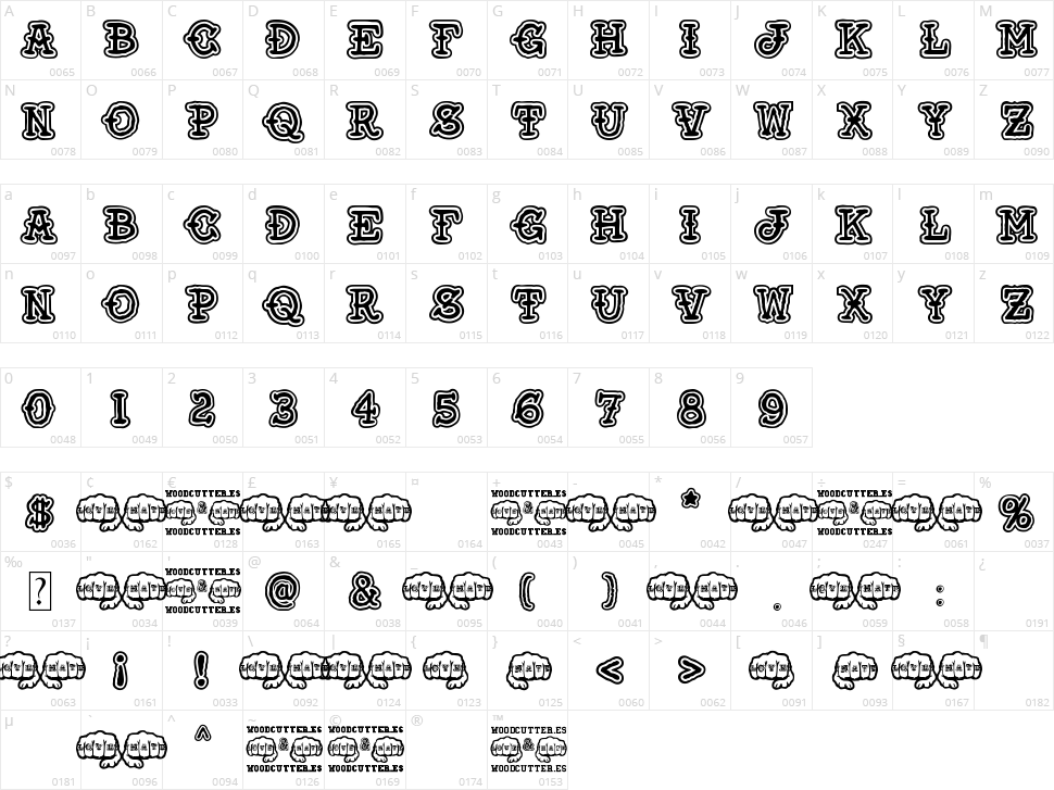 Love and Hate Character Map
