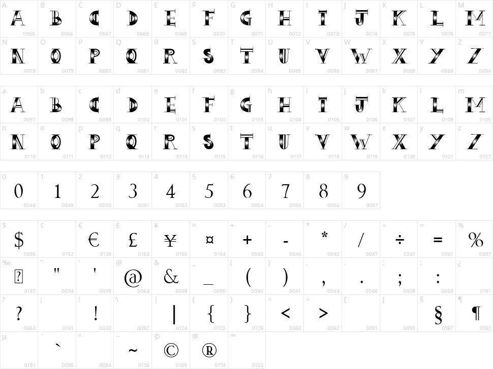 Love Hue Character Map