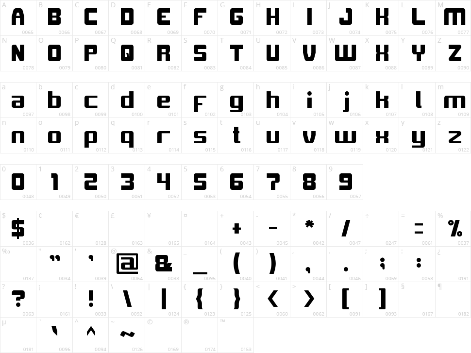 Love Is Attention Character Map