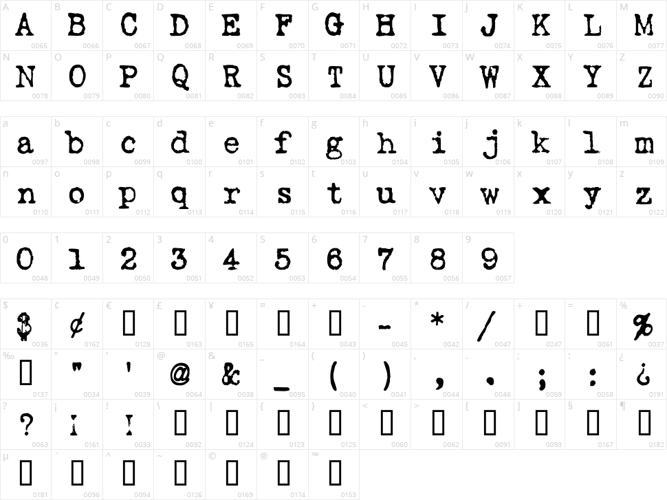 Love Letter TW Character Map