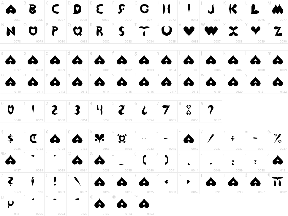 Love Letters Character Map