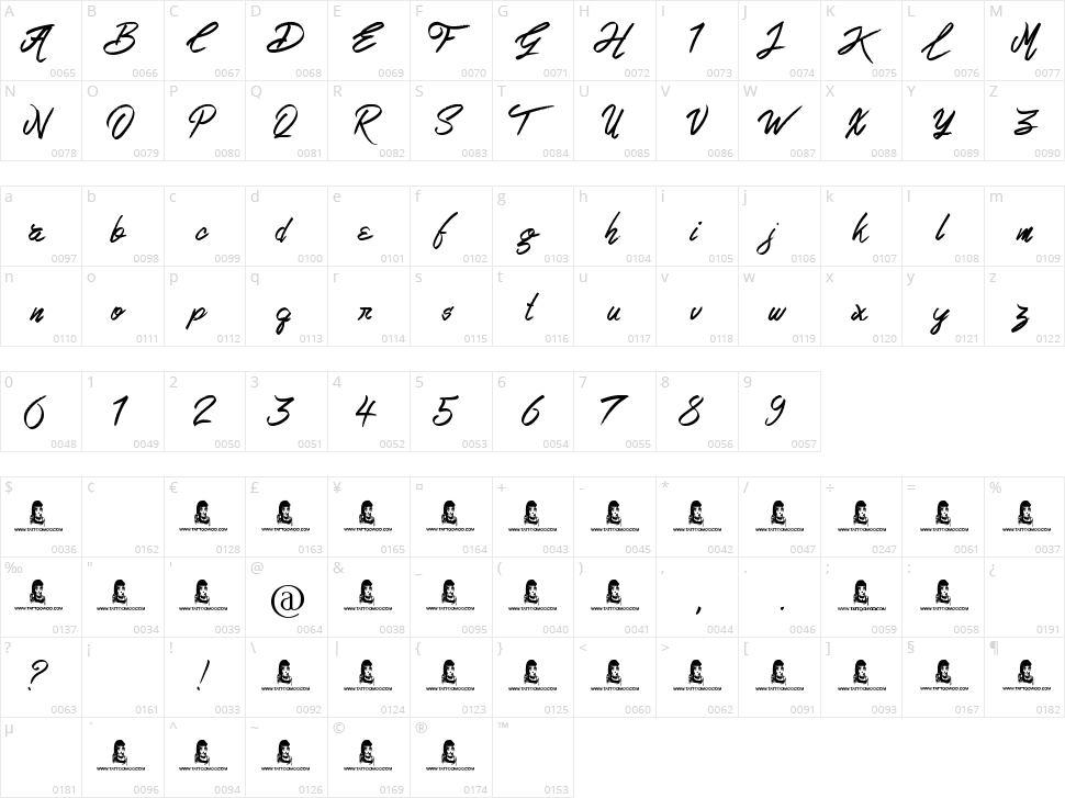 Love Rock Character Map