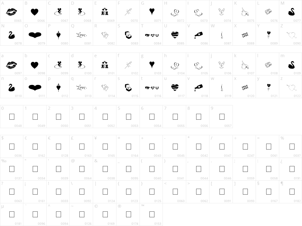 Love Romance Character Map
