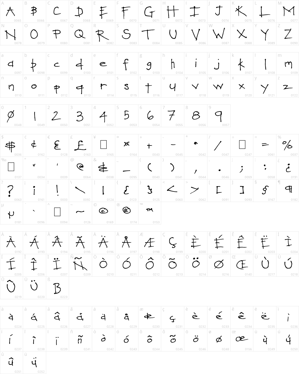 Love You Heaps Character Map