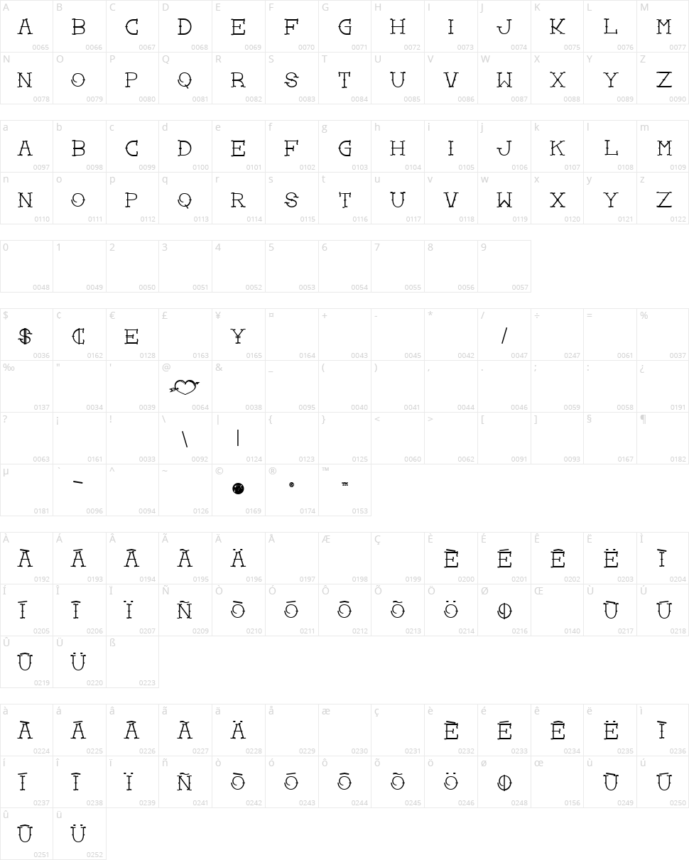 Love You Mom Character Map