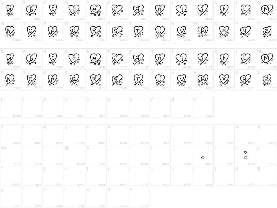 Love you too TFB Character Map