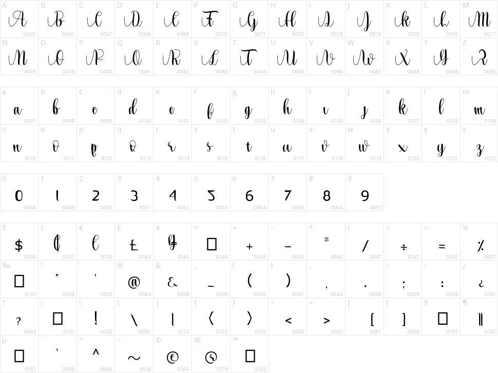Lovea Hegena Character Map
