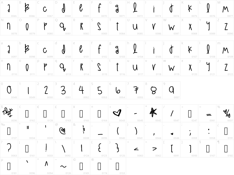 Love At First Sight Character Map