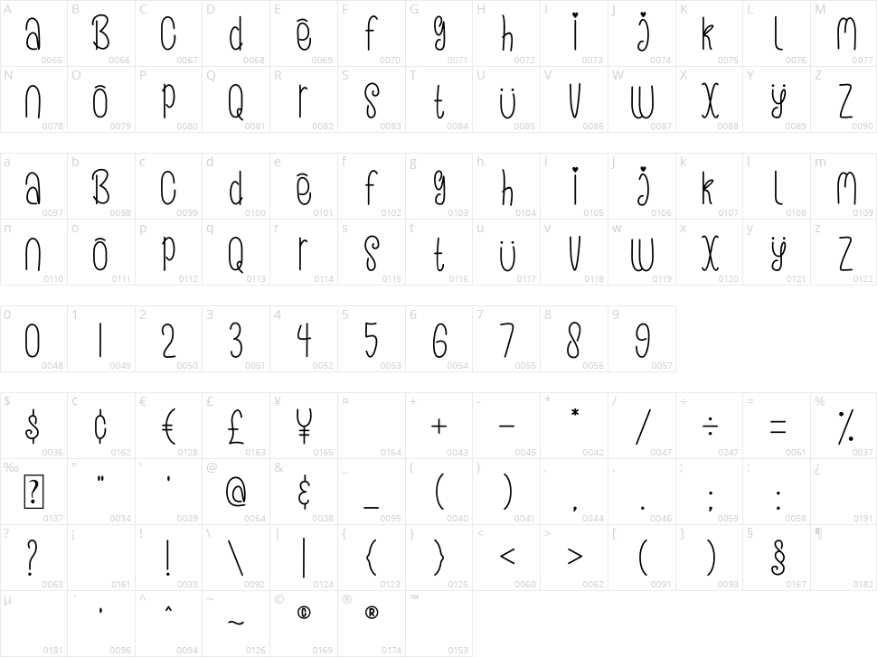 Loveeya Girly Character Map