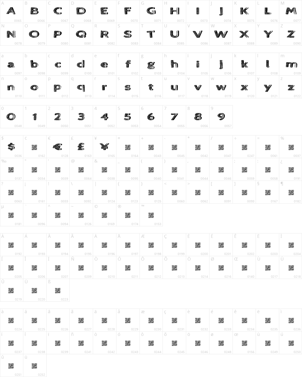 Love Joy Character Map