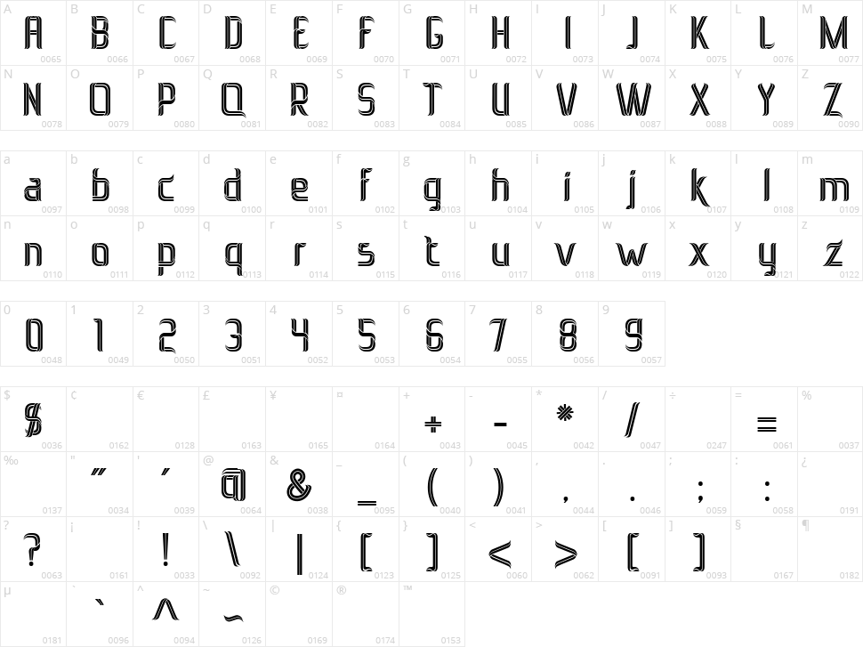 Loveleaves Character Map