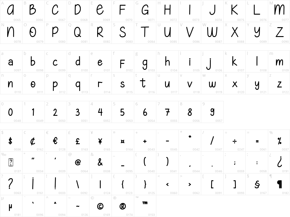 Lovelly Autumn Character Map