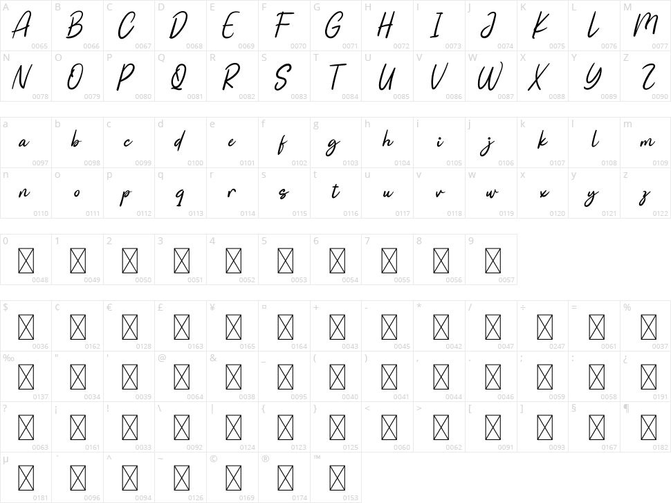 Lovely Baby Character Map