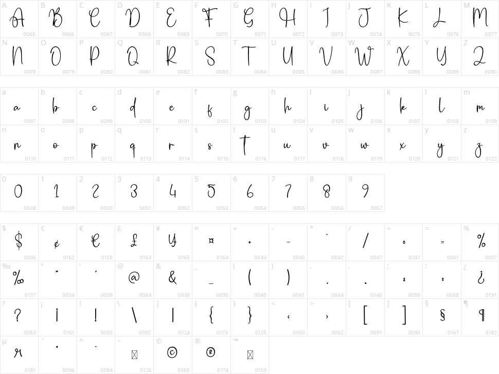 Lovely Baby Character Map