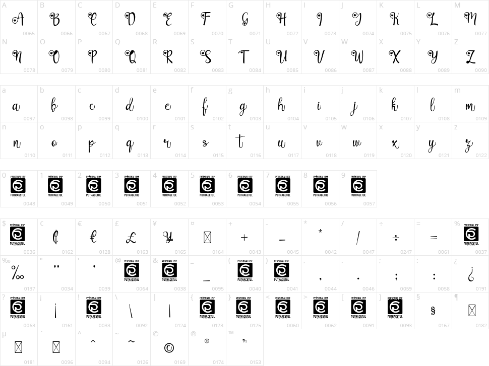 Lovely Couple Character Map