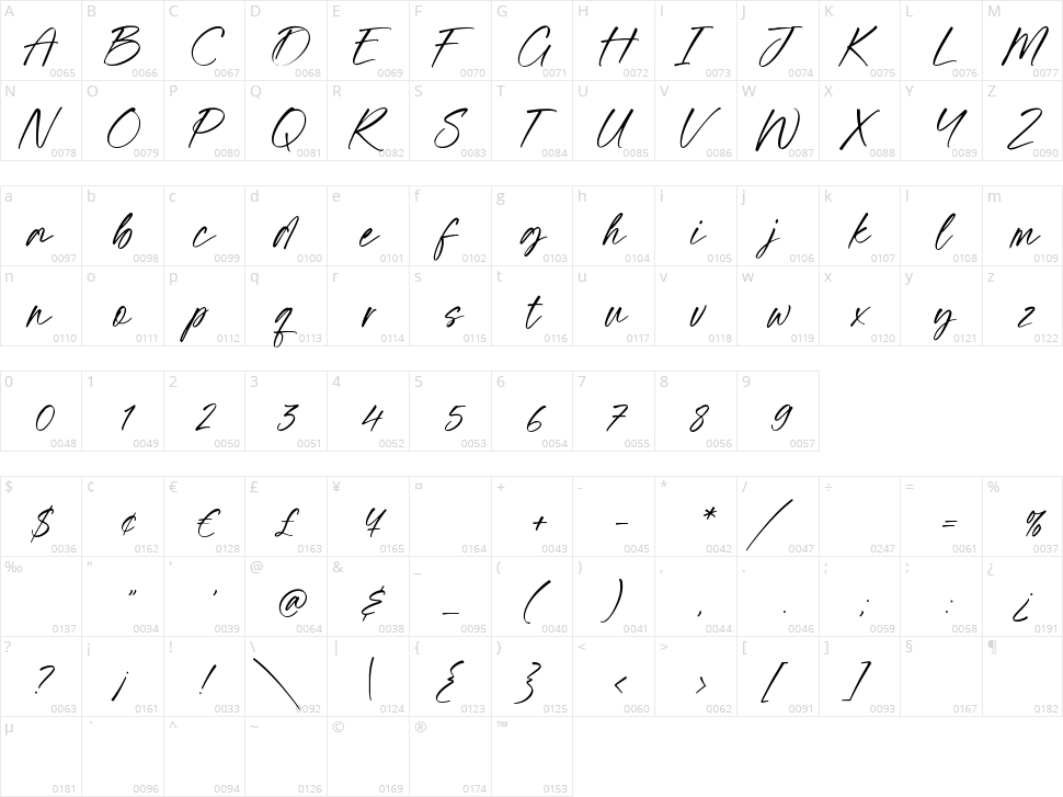 Lovely Darling Character Map