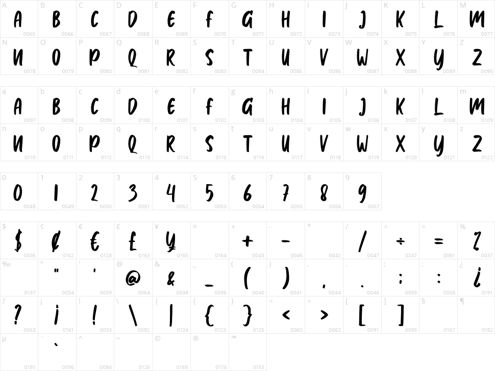 Lovely Dattega Sans Character Map