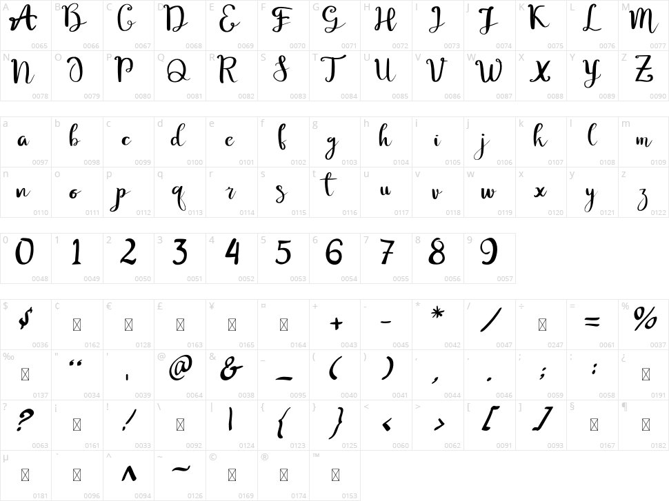 Lovely Day Character Map
