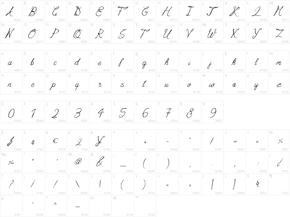 Lovely Holiday Character Map