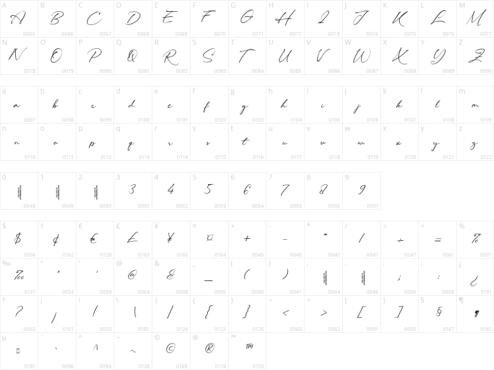 Lovely Hydrillas Character Map