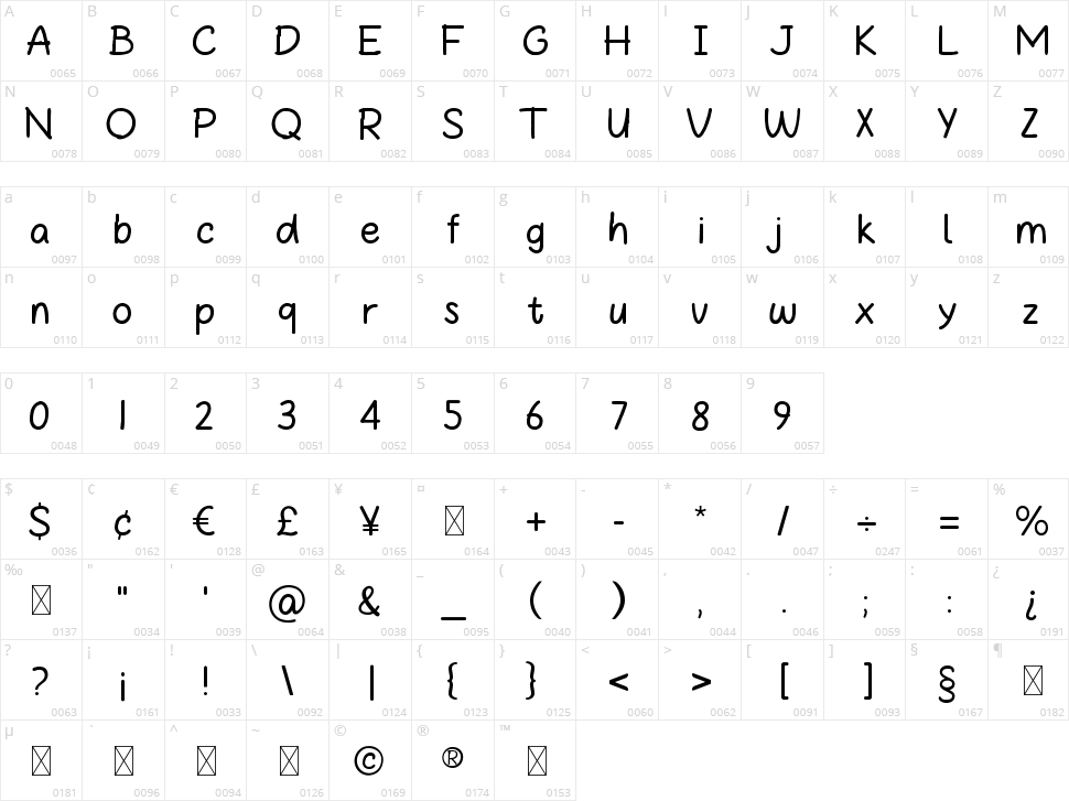 Lovely Jackie Character Map