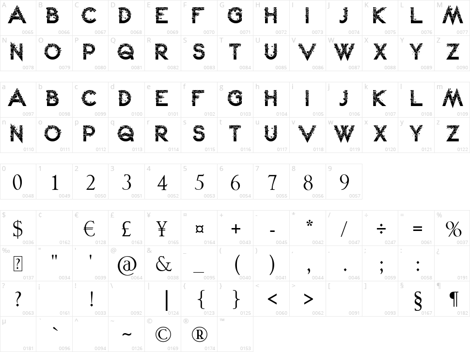 Lovely Kei Character Map