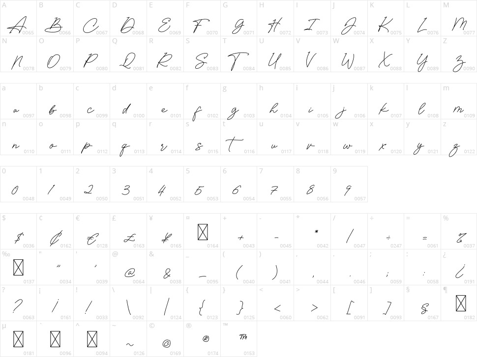 Lovely Love Character Map