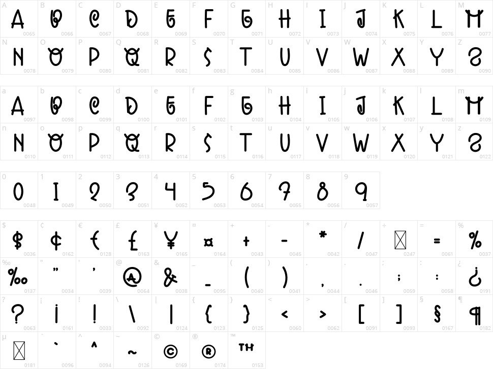 Lovely Melody Character Map