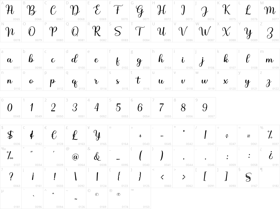 Lovely Nathalie Script Character Map