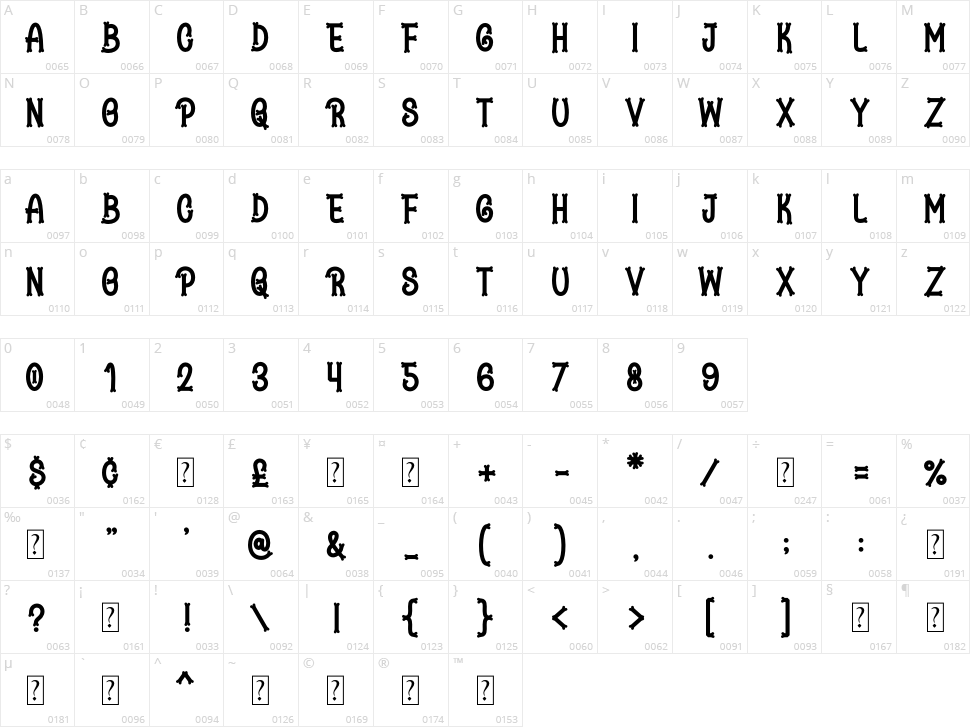 Lovely Puppy Character Map