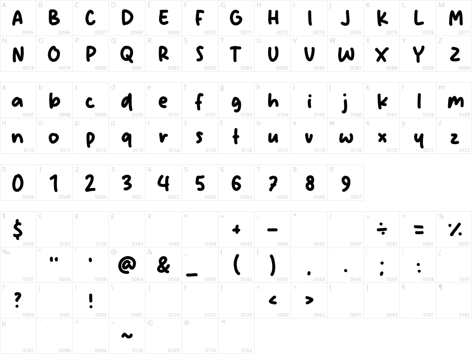 Lovely Sign Character Map