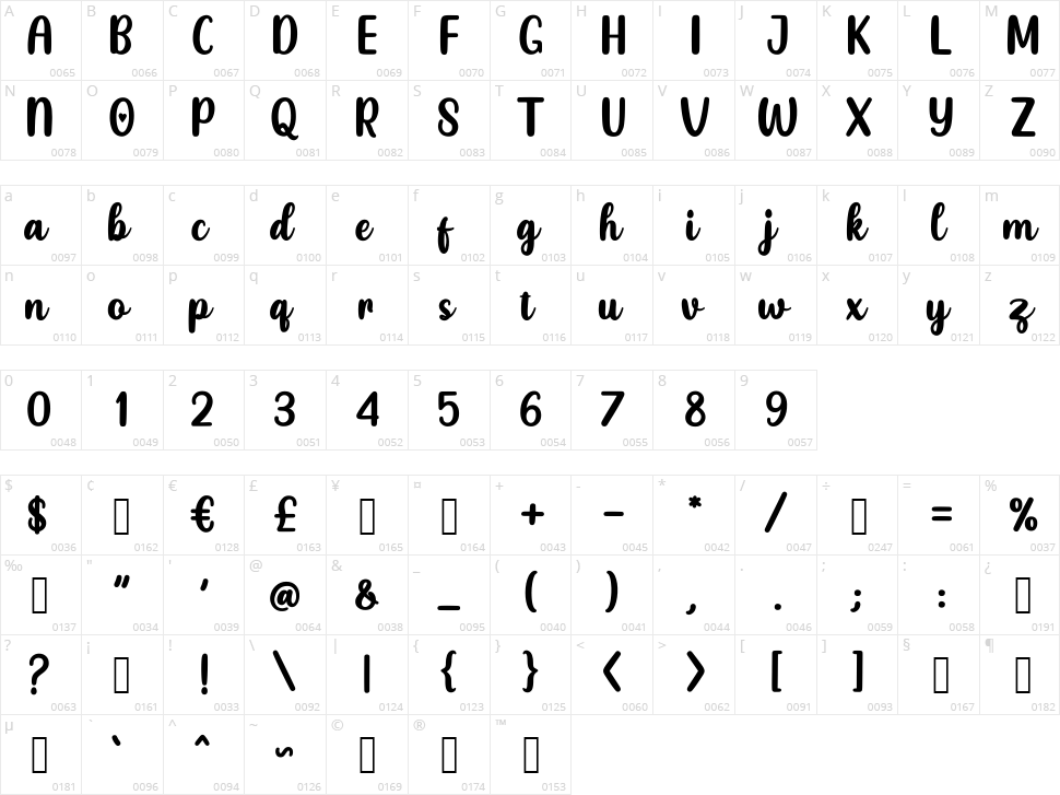 Lovely Sunday Character Map