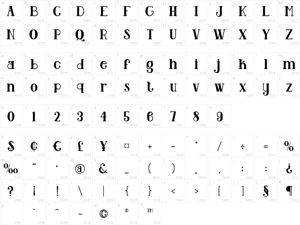 Lovely Valentine Character Map