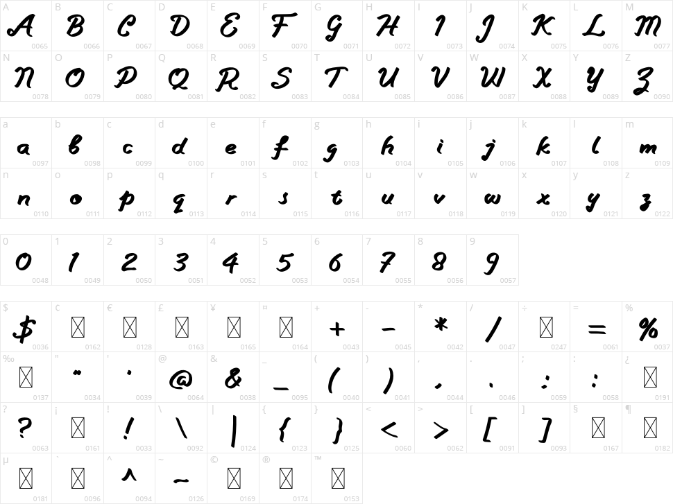 Lovely Valenty Character Map