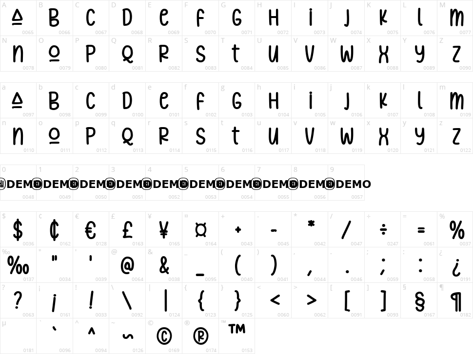 Lovely Views Character Map