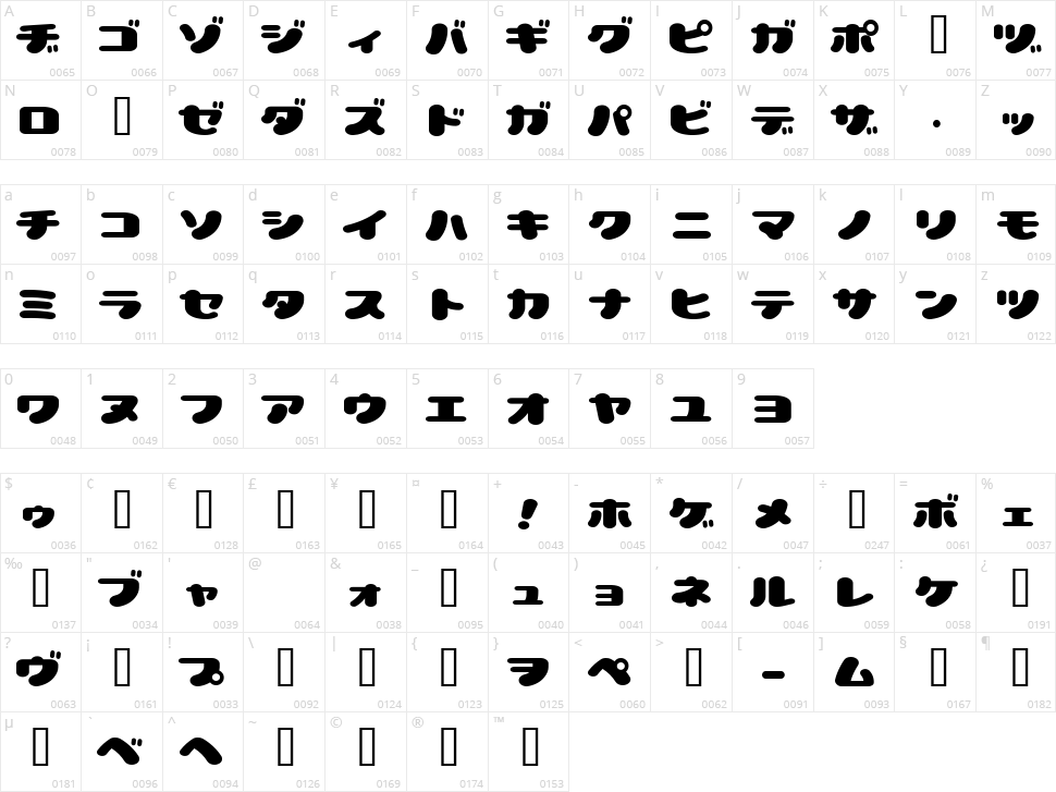 Lovely Capsules Character Map