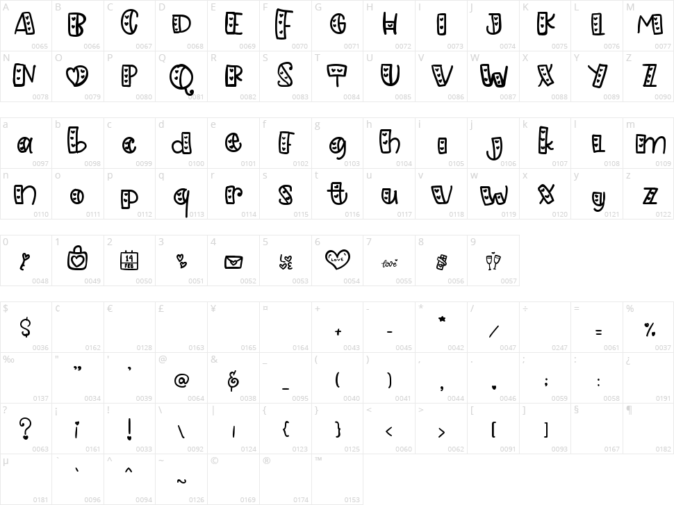 Lovely Character Map
