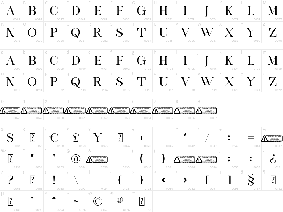 Lovely Character Map