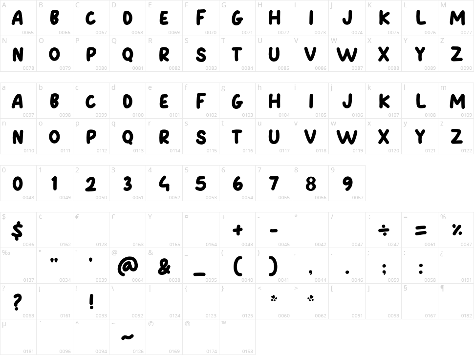 Lovely Character Map