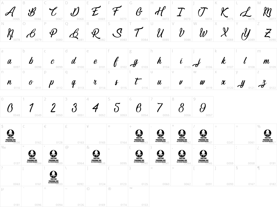 Lovely Quotes Character Map