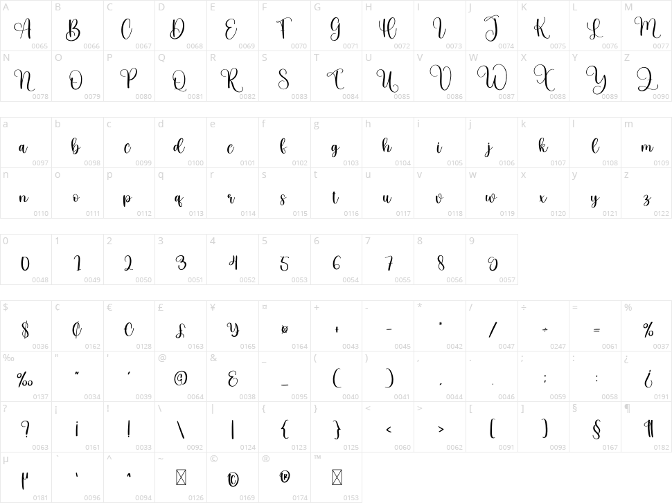 Lovely Character Map