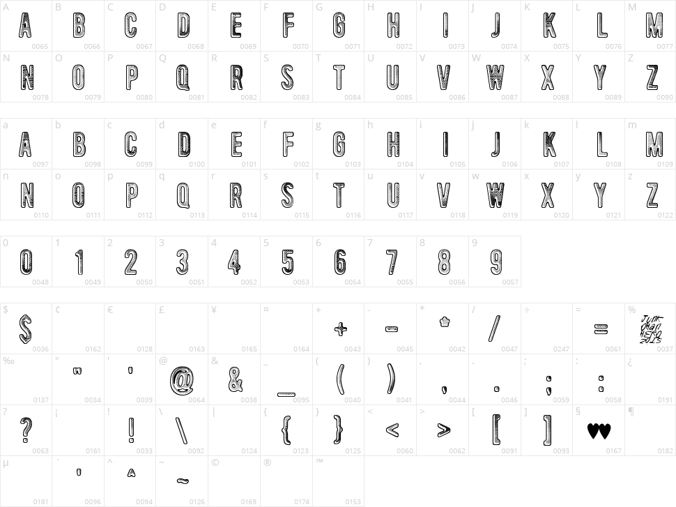 Lovely Weekend Character Map